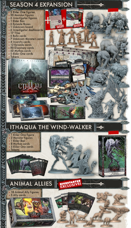 Cthulhu Death May Die: Fear of the Unknown - All Knowing Option Buy (Pre-Order)